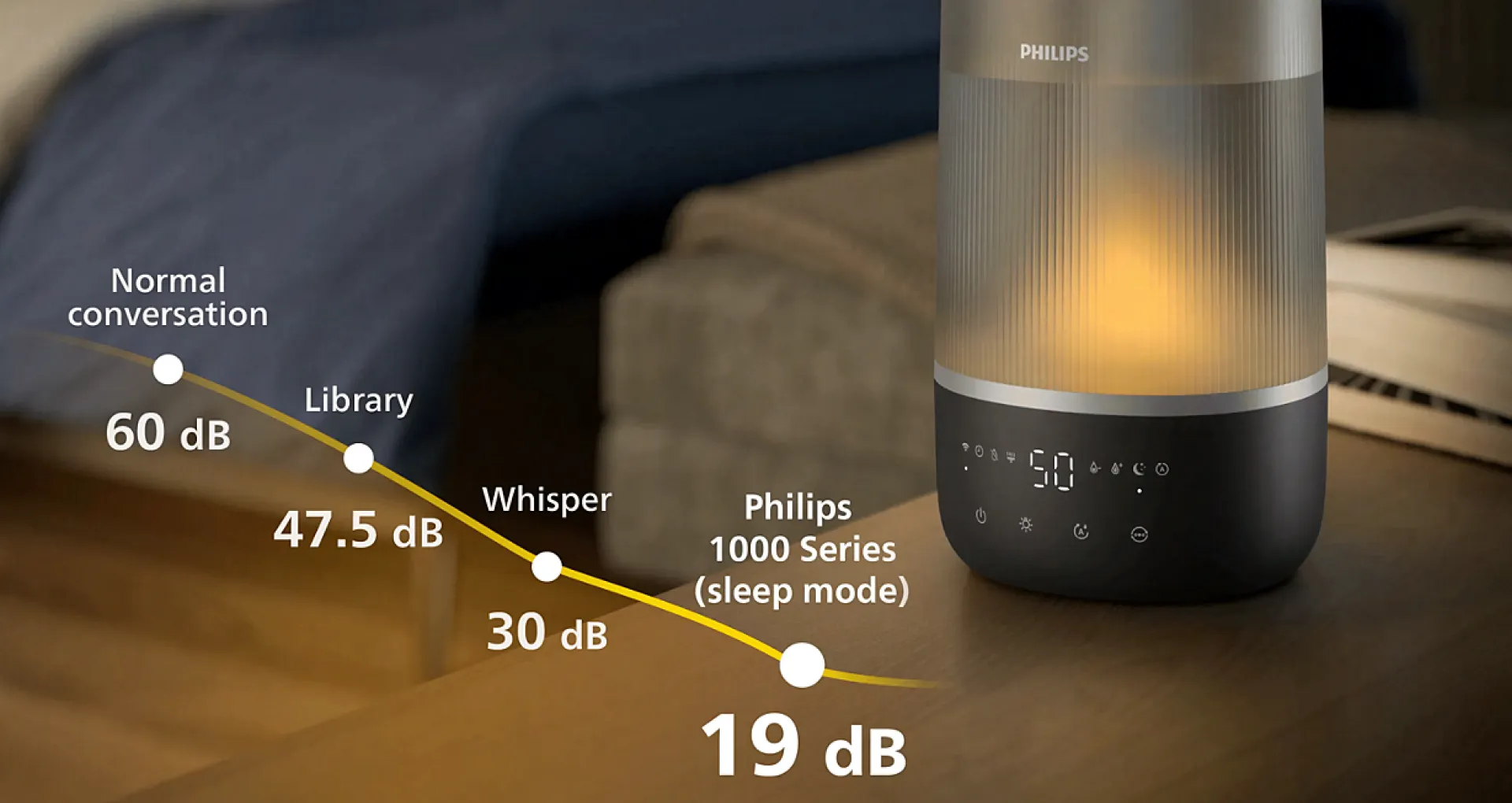 Увлажнитель воздуха Philips HU1510/03 (Silver/Gray) (HU1510/03)