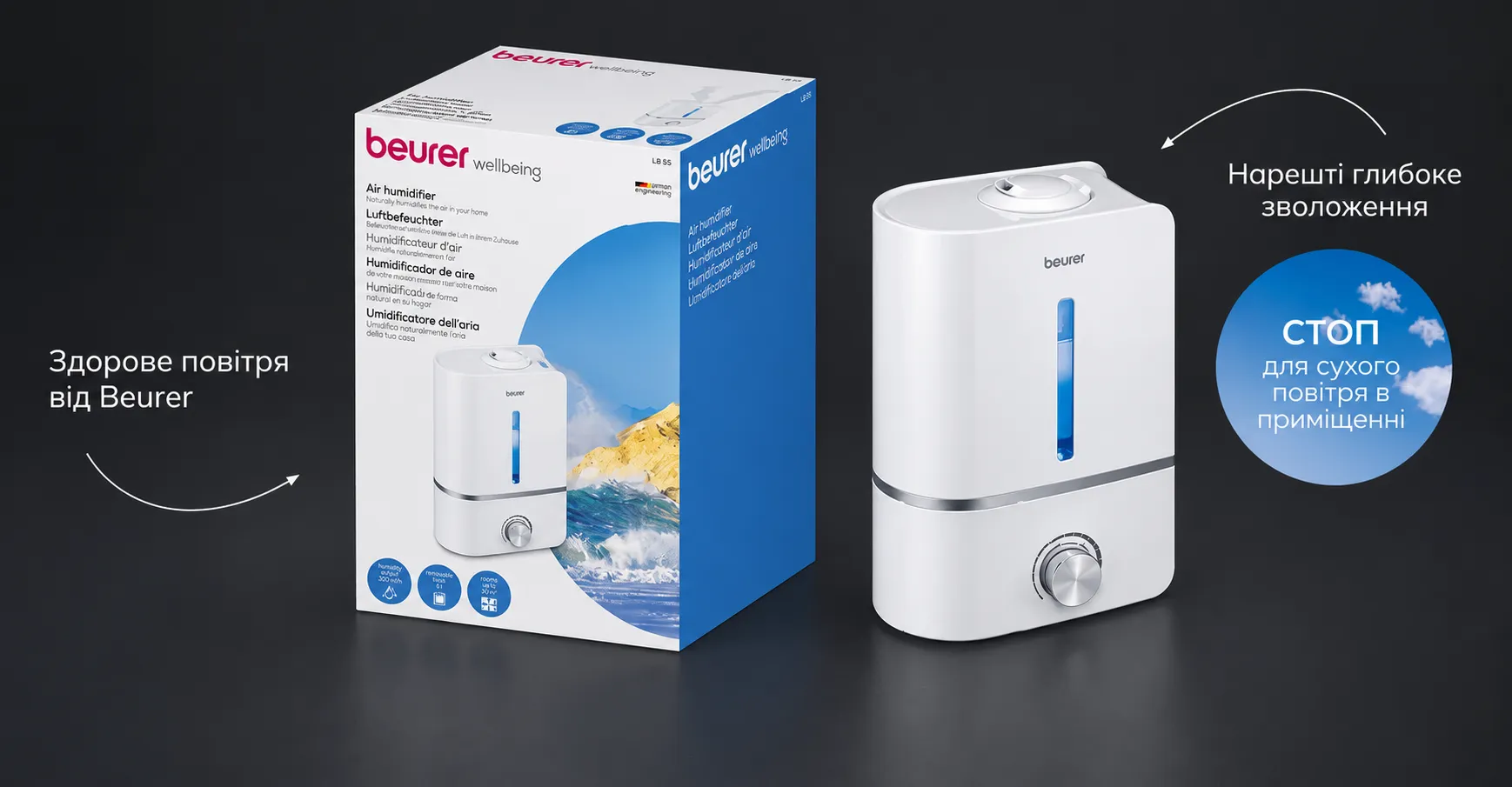 Увлажнитель воздуха Beurer LB 45 (White)