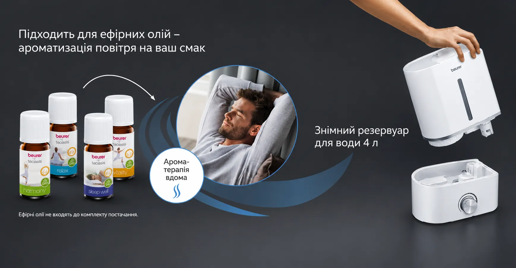 Увлажнитель воздуха Beurer LB 45 (White)