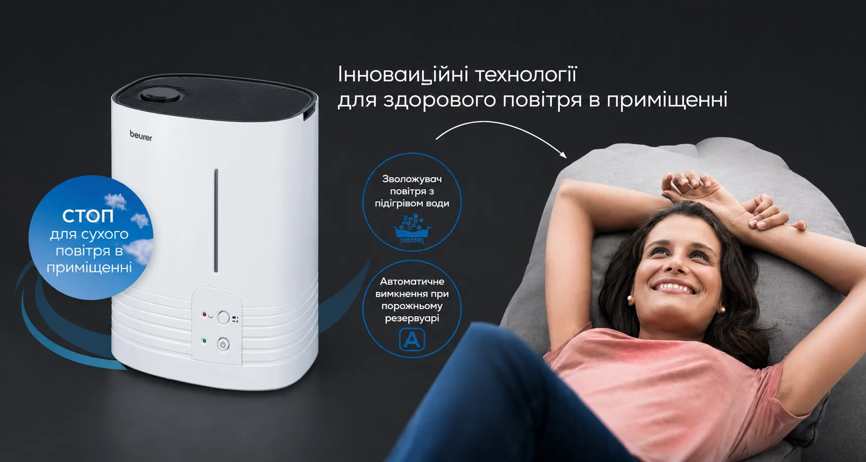 Увлажнитель воздуха Beurer LB 55 (White)