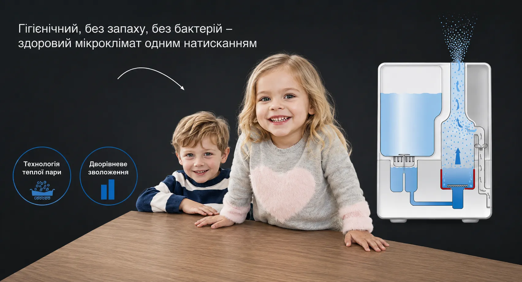Зволожувач повітря Beurer LB 55 (White)