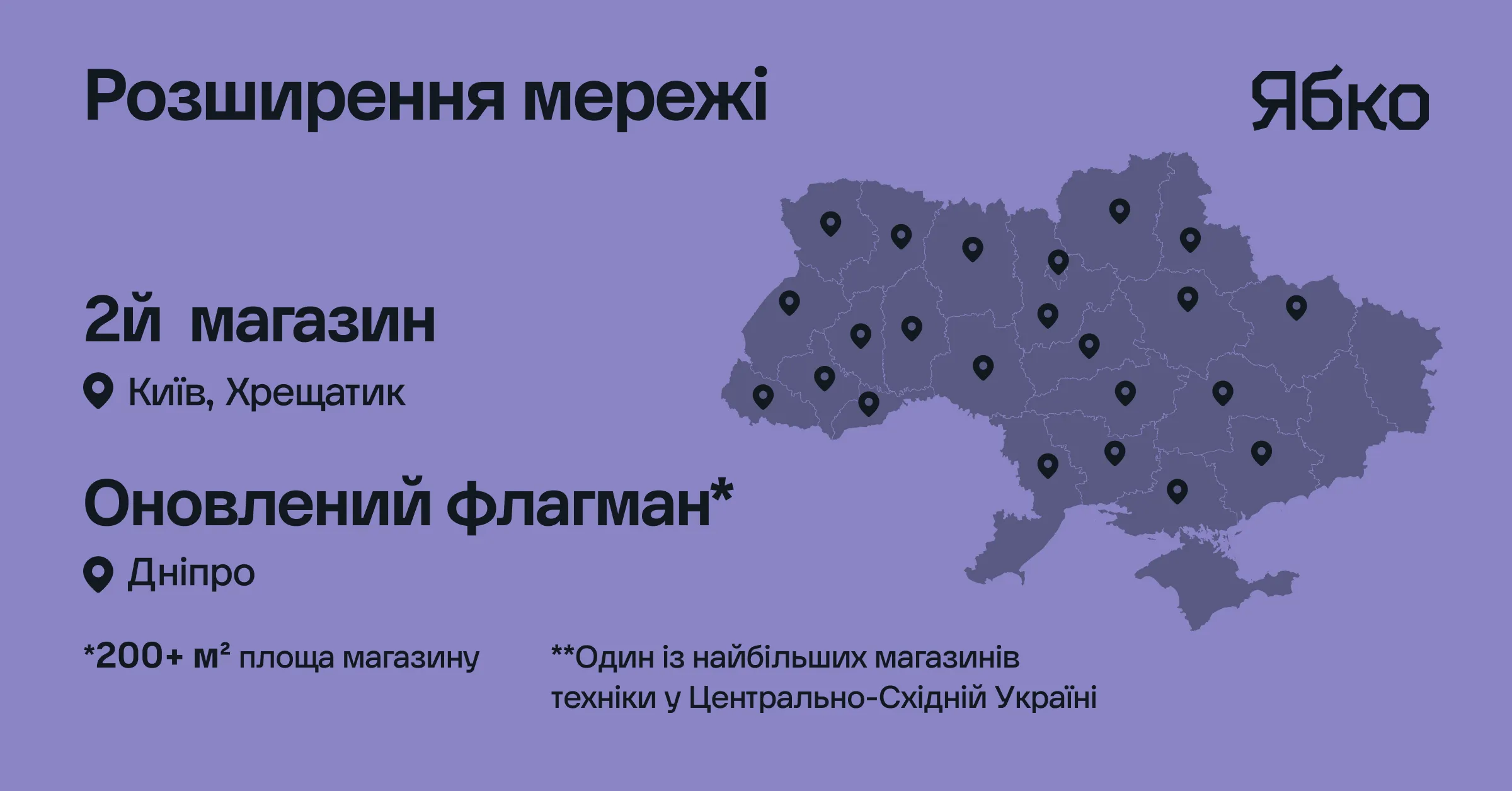 Компания «Ябко»: результаты первого полугодия 2026 года