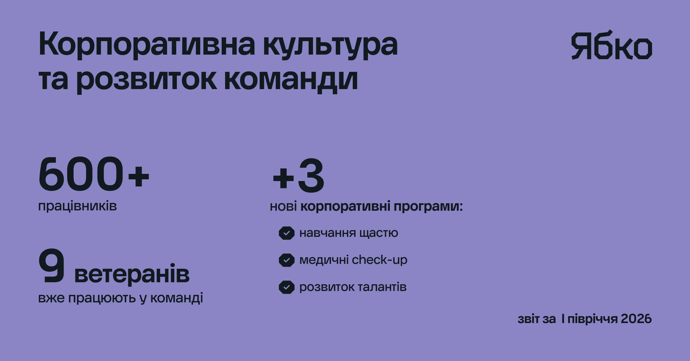 Компания «Ябко»: результаты первого полугодия 2026 года