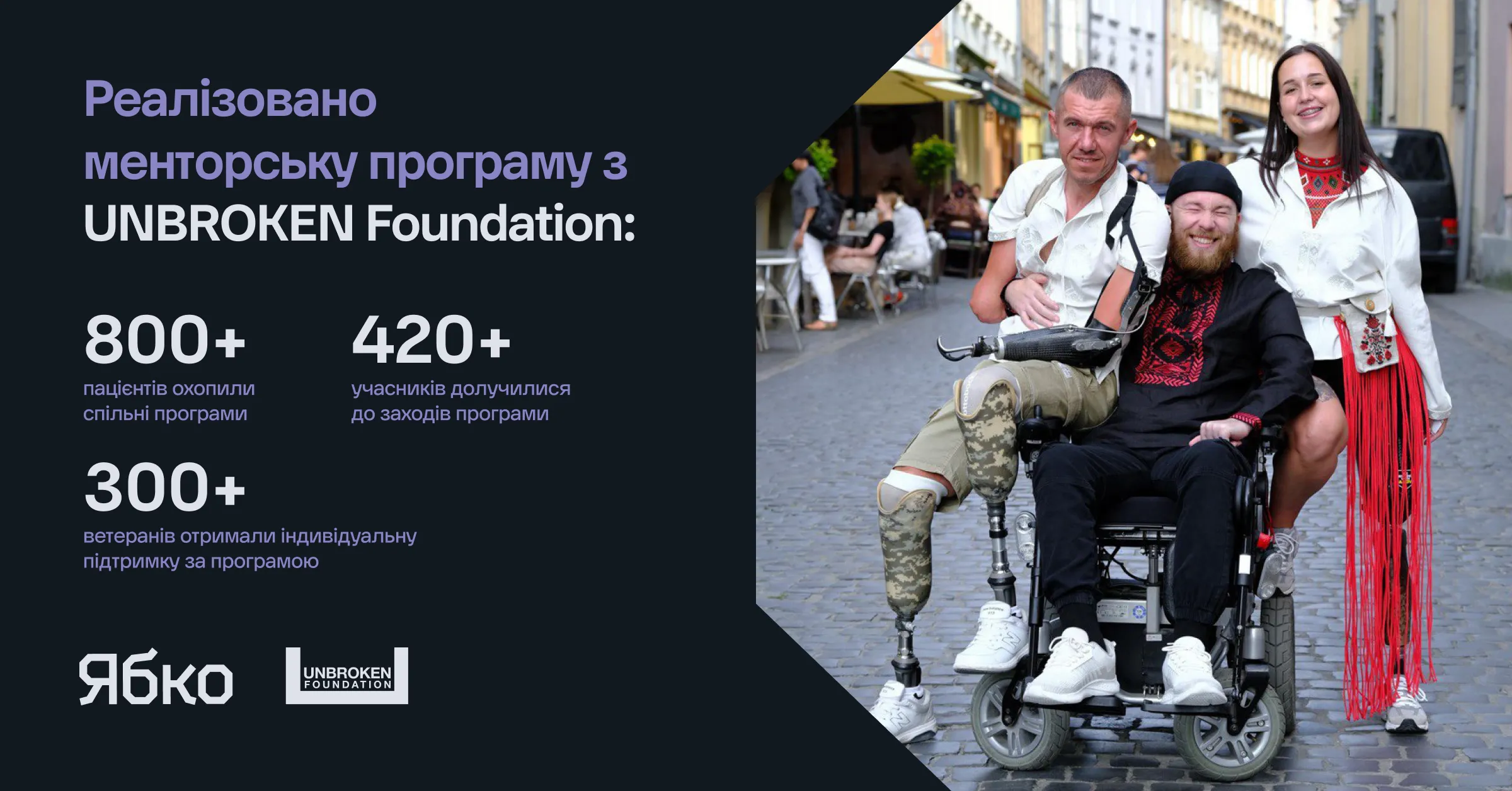 Компания «Ябко»: результаты первого полугодия 2026 года