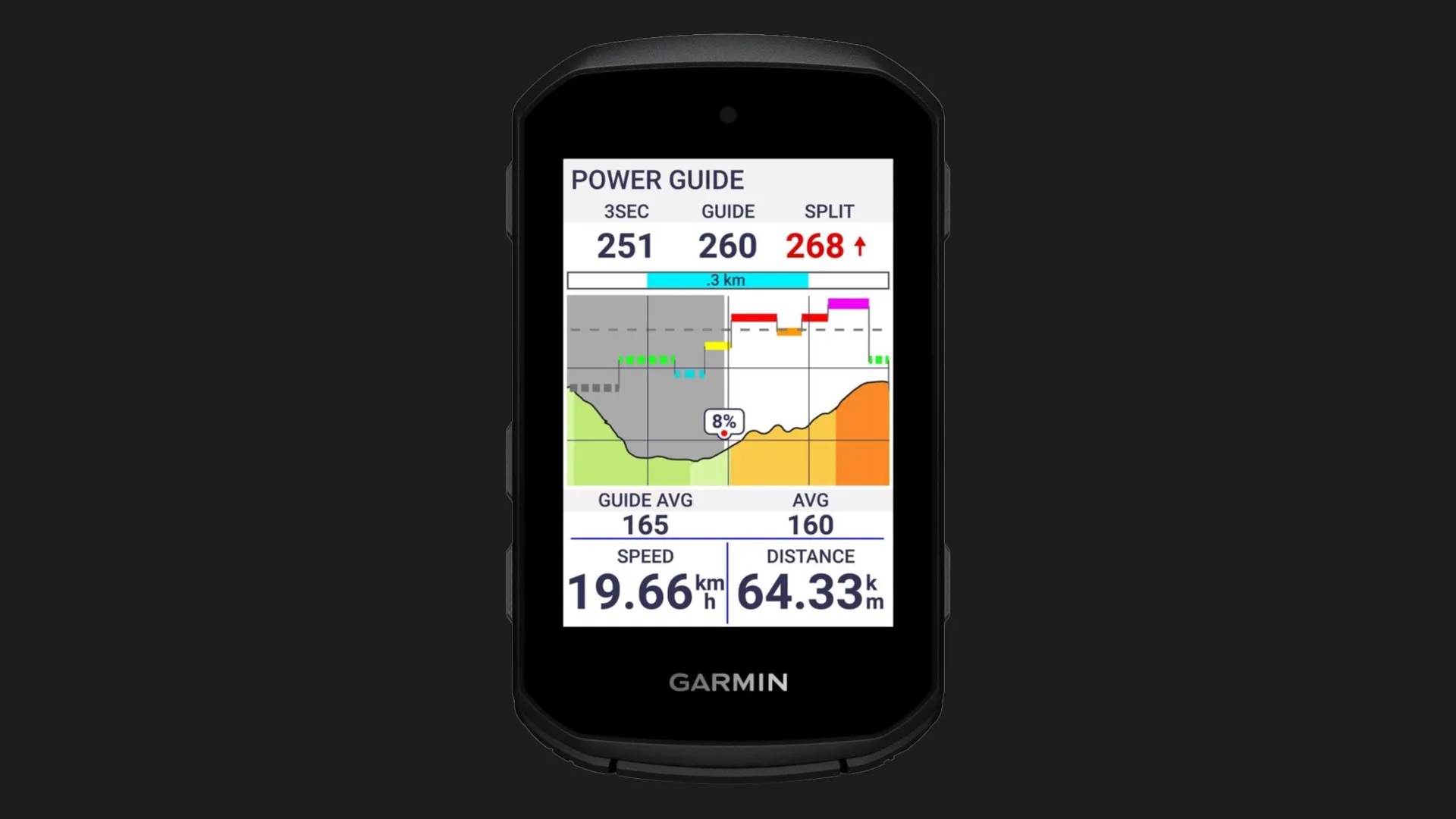 Велокомпьютер Garmin Edge 550 с GPS (010-03022-01)