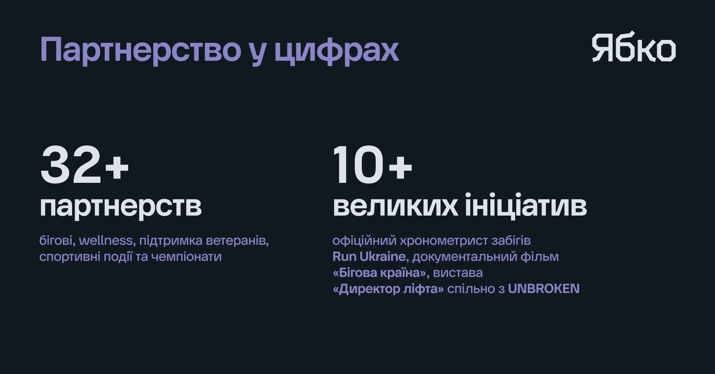Компания «Ябко»: результаты первого полугодия 2026 года