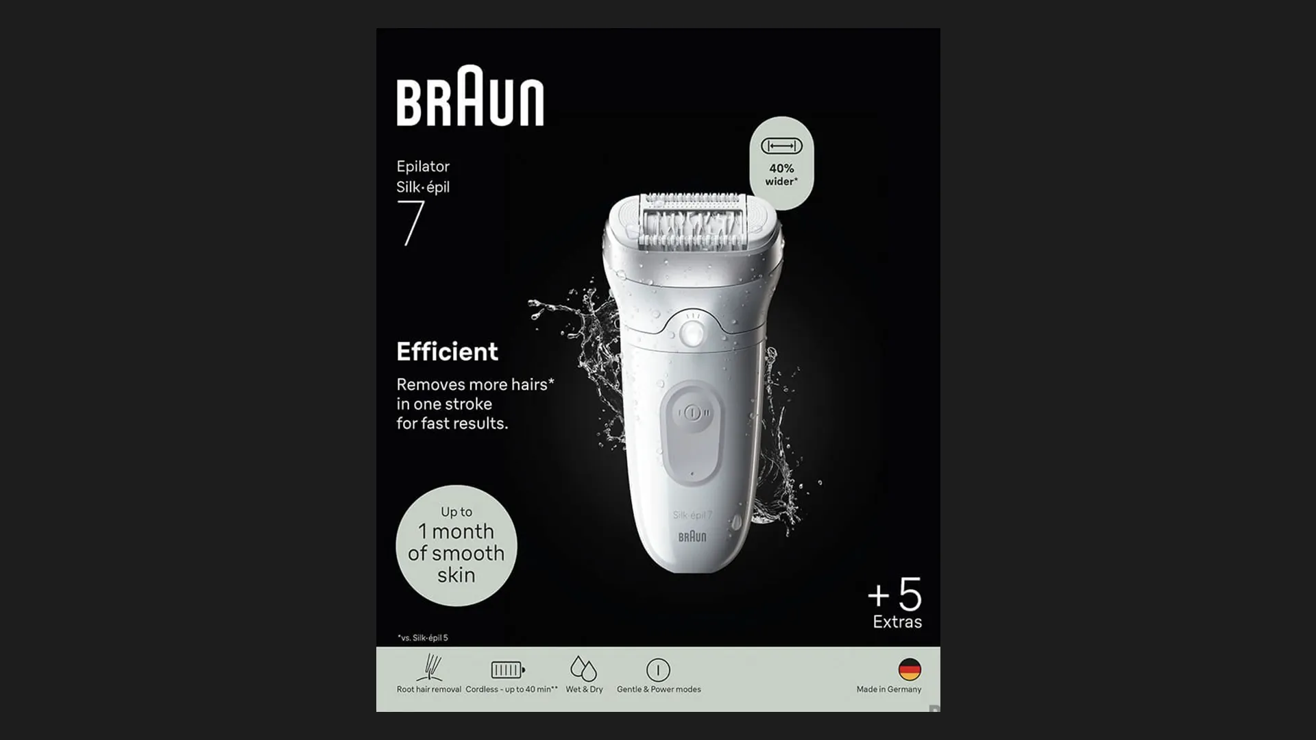 Эпилятор Braun Silk-epil 7 (SE 7-060)