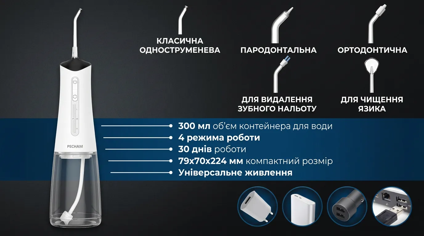 Ирригатор Pecham Travel PC-5240 (White)