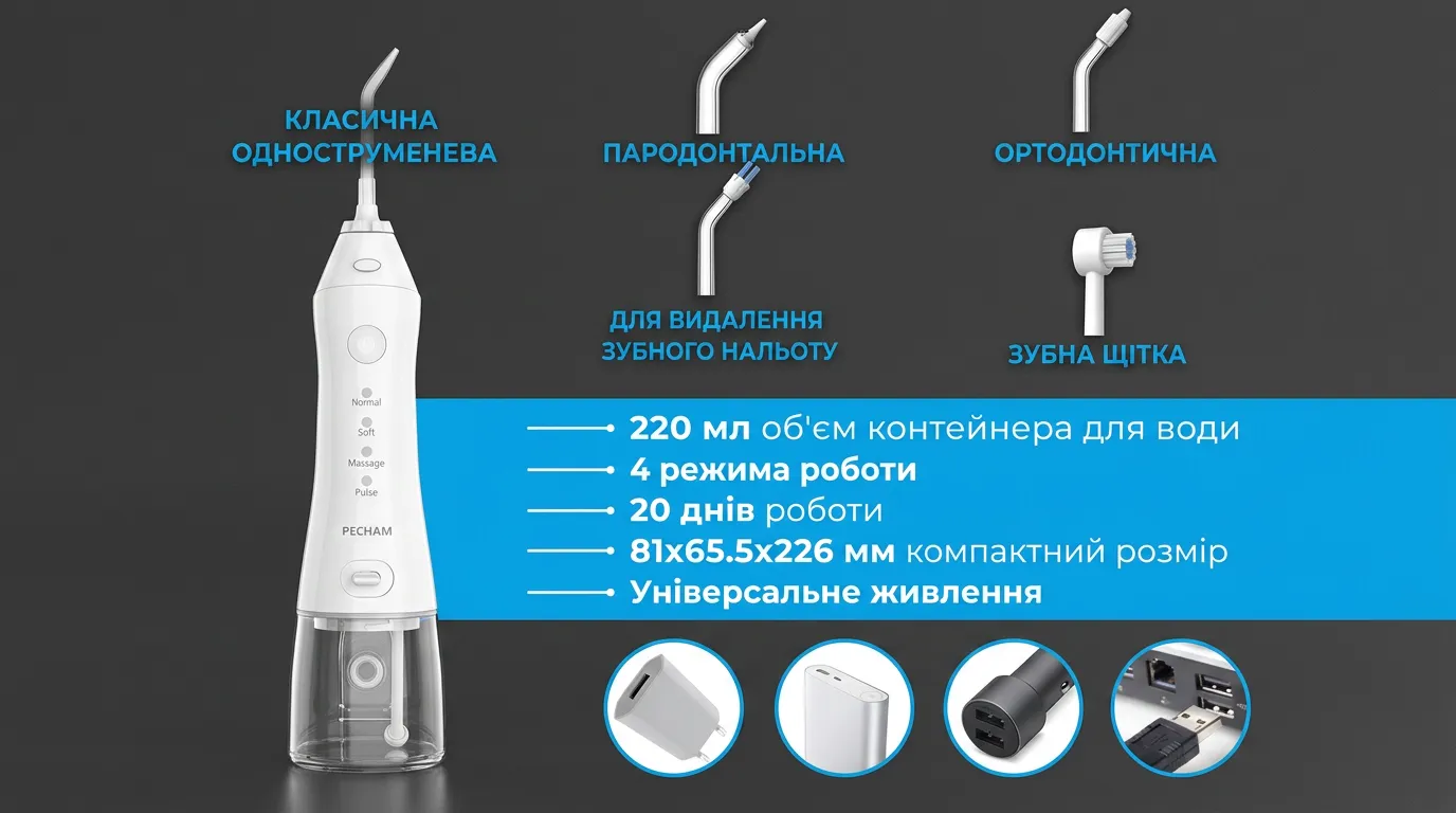 Ирригатор Pecham Travel PC-1581 (White)