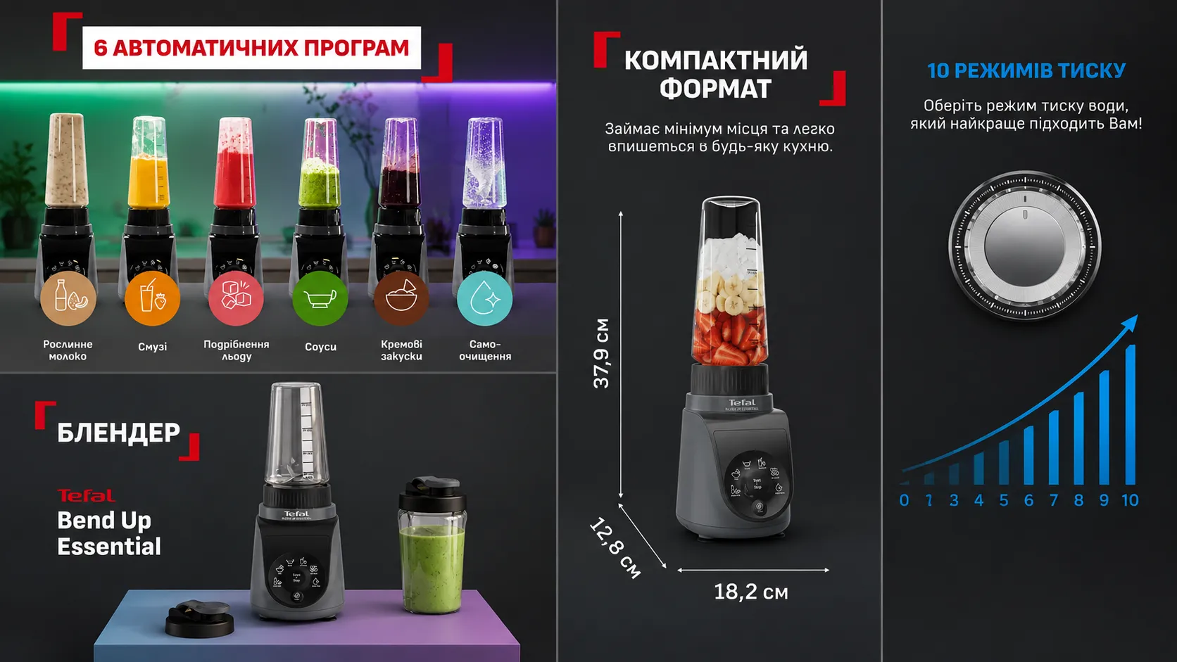 Блендер стационарный Tefal Blend Up Essential BL1EHBF0 (Charcoal Gray)