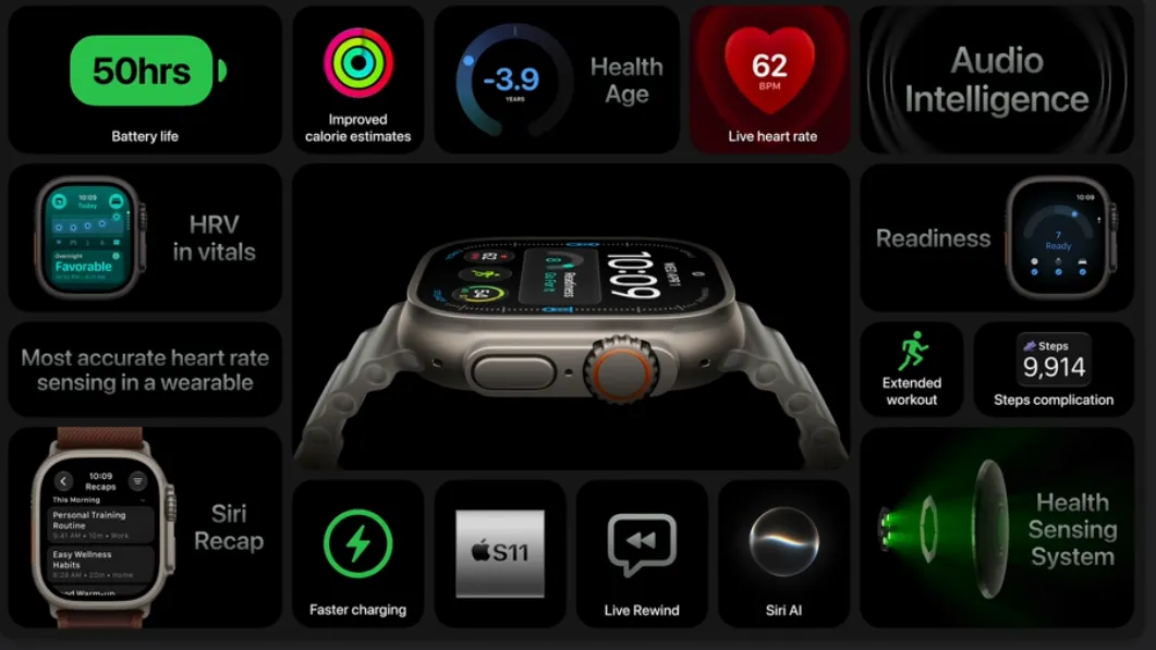 Apple Watch Ultra 4 GPS + LTE, 49mm Black Titanium Case with Dark Olive Alpine Loop - Medium