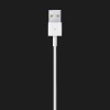 Оригінальний Apple Lightning to USB кабель 2 m (MD819)