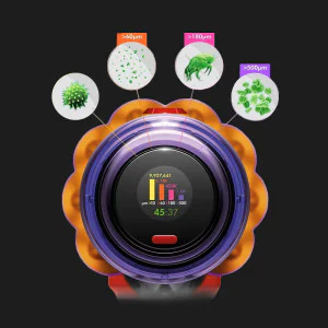 Пилосос Dyson V12 Detect Slim Absolute 2023 в Бродах