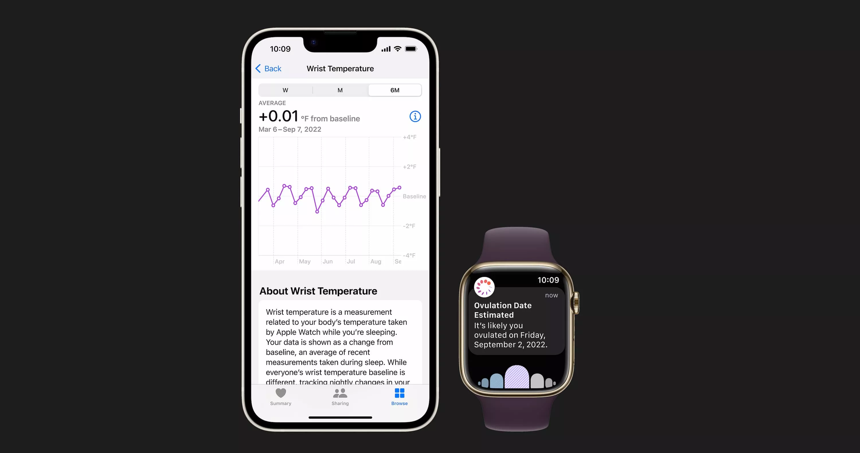 Купити Apple Watch Series 8 41mm Starlight Aluminum Case with Starlight ...
