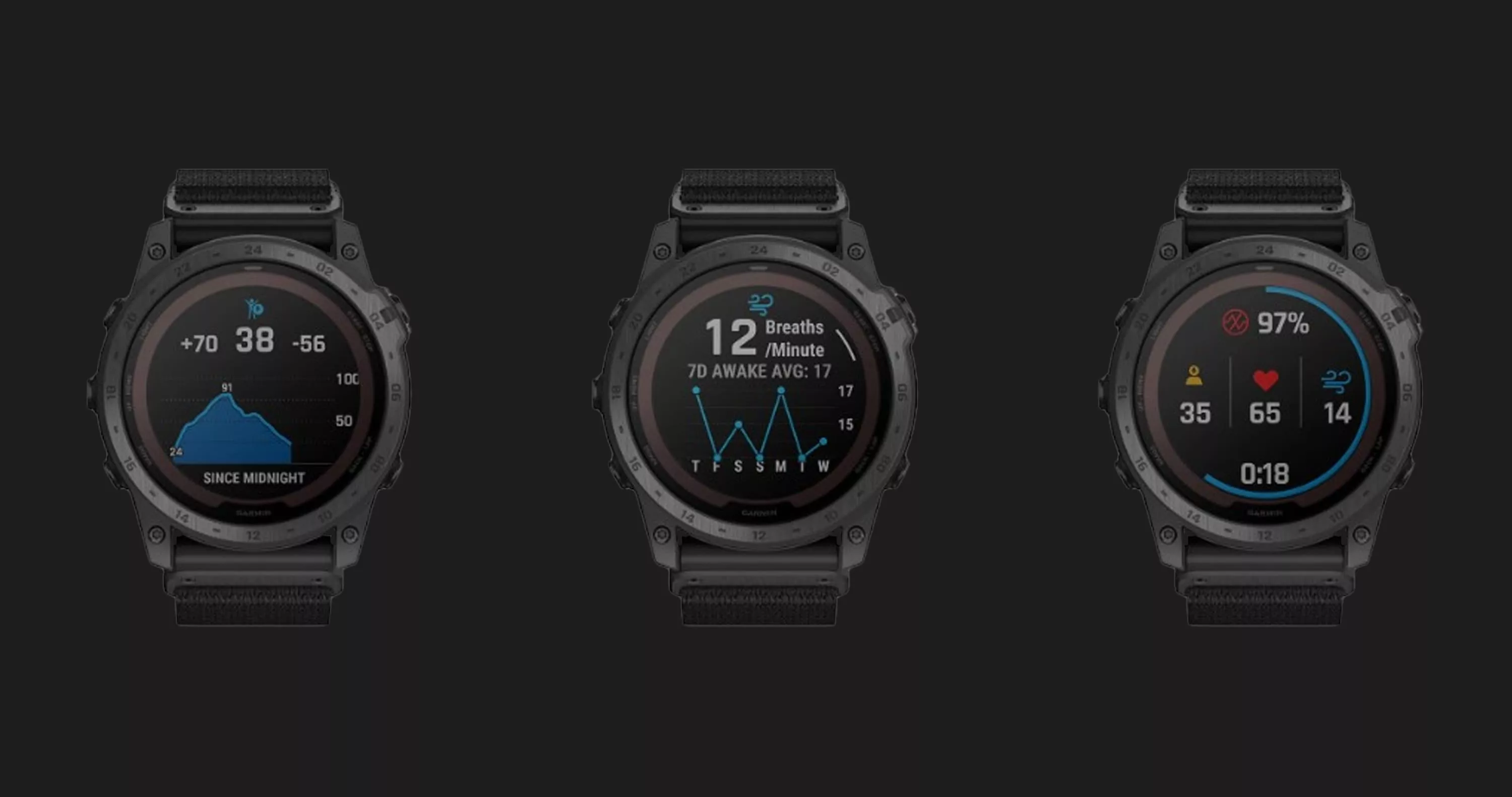 Garmin Tactix — купити в Ябко від 52 416 грн ⚡ Ціни, відгуки ...