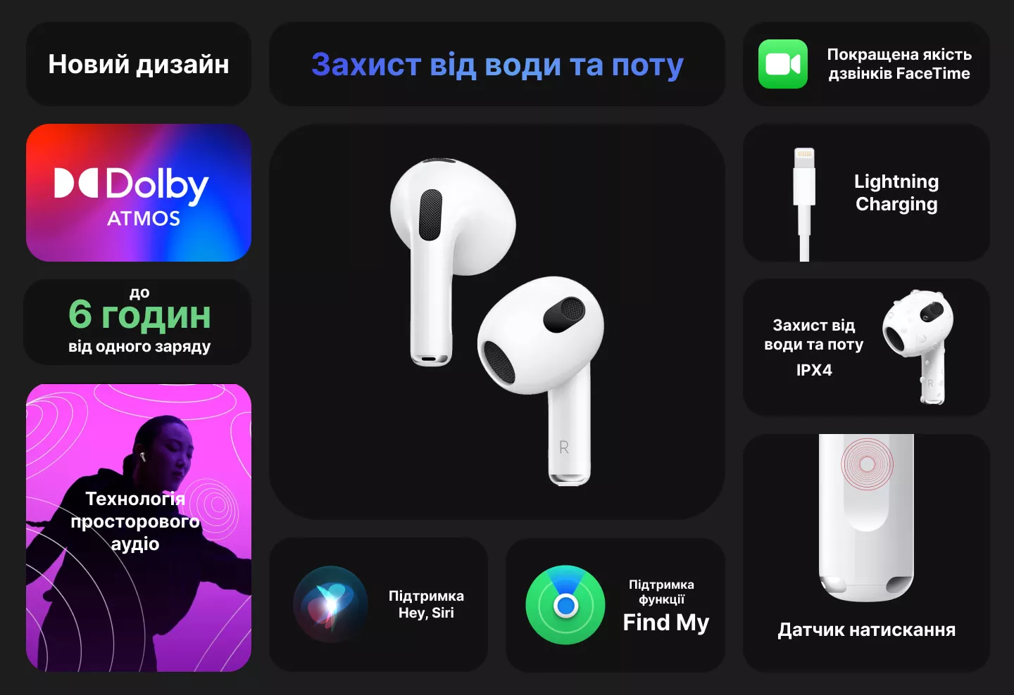 беспроводные наушники apple airpods 3 with lightning charging case mpny3