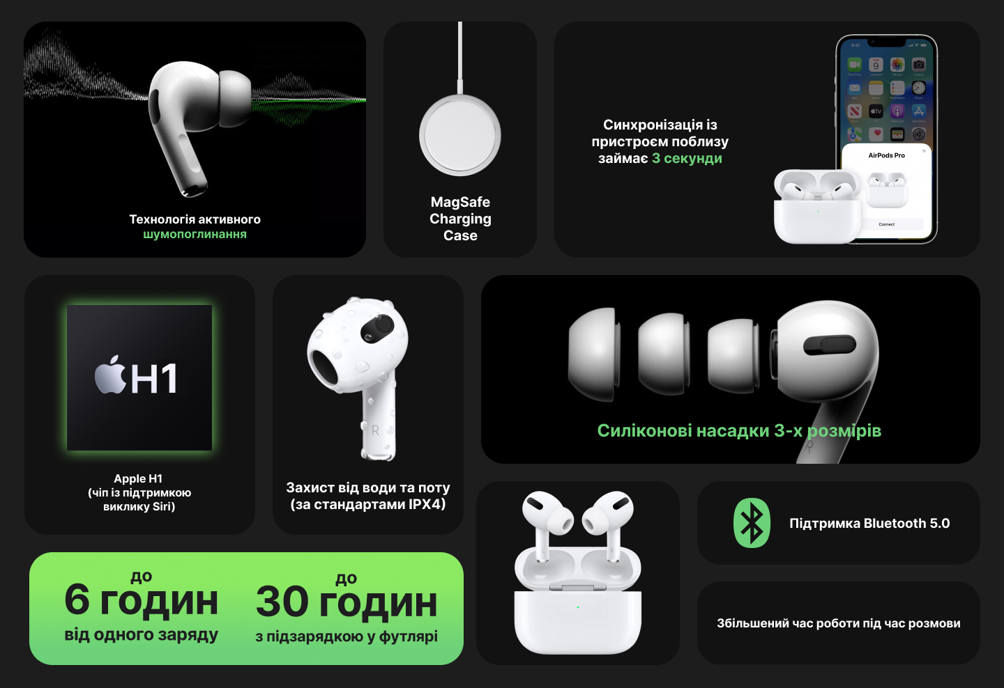 Apple AirPods Pro — купити в Ябко від 9 099 грн ⚡ Ціни, відгуки ...