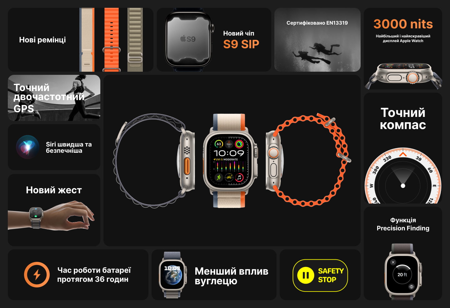 Купити Apple Watch Ultra 2 49mm Titanium Case with Orange Ocean Band ...