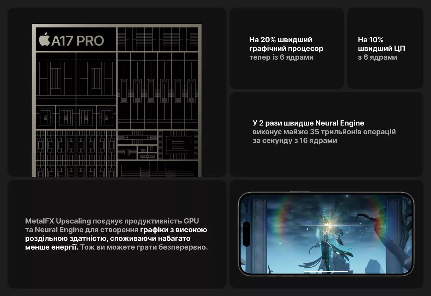 Apple iPhone 15 Pro — купити в Ябко від 40 599 грн ⚡ Ціни, відгуки ...