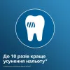 Насадка для зубной щетки Philips Sonicare C3 Premium Plaque Defence