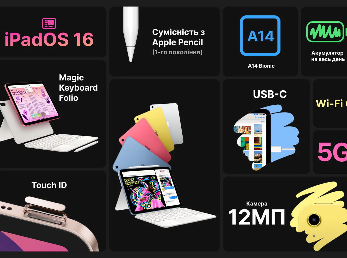 Купити Планшет Apple iPad 10.9 64GB, Wi-Fi + LTE (Silver) 2022 (MQ6J3 ...