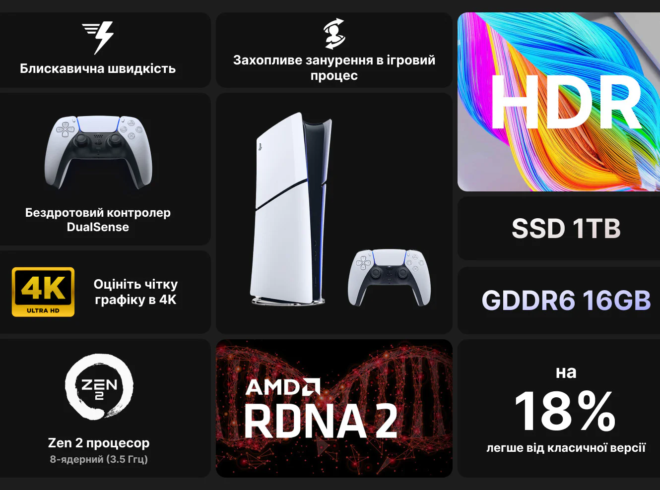 playstation 5 pro и slim playstation 5 pro и slim