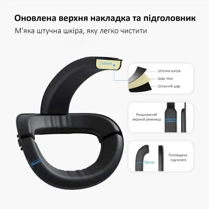 Кріплення KIWI Elite Strap для Meta Quest 2 (White) в Кропивницькому