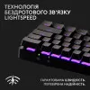 Клавіатура ігрова Logitech G PRO X 60 TKL GX Optical Tactile (Black)