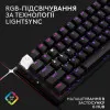 Клавіатура ігрова Logitech G PRO X 60 TKL GX Optical Tactile (Black)