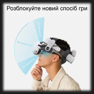 Крепление для Meta Quest 3 Bobo M3 Pro в Александрии