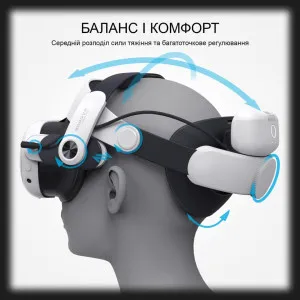 Крепление для Meta Quest 3 Bobo M3 Pro в Александрии