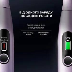 Зубная электрощетка Oclean X Pro Digital (Purple) в Бродах
