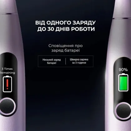 Зубная электрощетка Oclean X Pro Digital (Purple) в Черновцах
