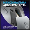 Игровая мышь Logitech G309 (White)