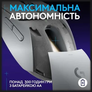 Ігрова миша Logitech G309 (White) (EU)