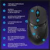 Ігрова миша Logitech G309 (Black)