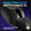 Ігрова миша Logitech G309 (Black)