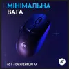 Ігрова миша Logitech G309 (Black)