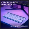 Клавiатура ігрова Logitech G515 Lightspeed TKL (White)