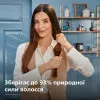 Випрямляч для волосся Philips SenseIQ Series 8000