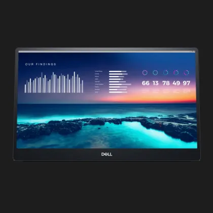 Портативний монітор 14" Dell P1424H в Тернополі