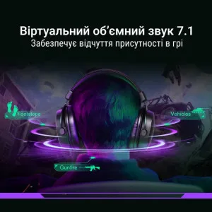 Ігрова гарнітура Fifine H9 (Black)