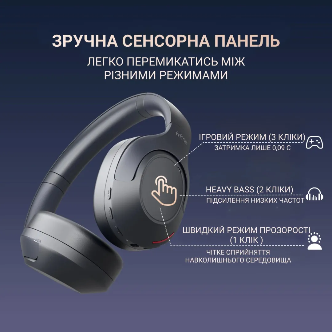 Ігрова гарнітура Fifine X3 (Black)
