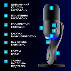 Мiкрофон Logitech Yeti GX Dynamic RGB Gaming Mic with Lightsync (Black) (UA)