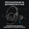 Игровые наушники Logitech G935 Wireless (Black) (EU)