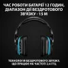 Игровые наушники Logitech G935 Wireless (Black) (EU)