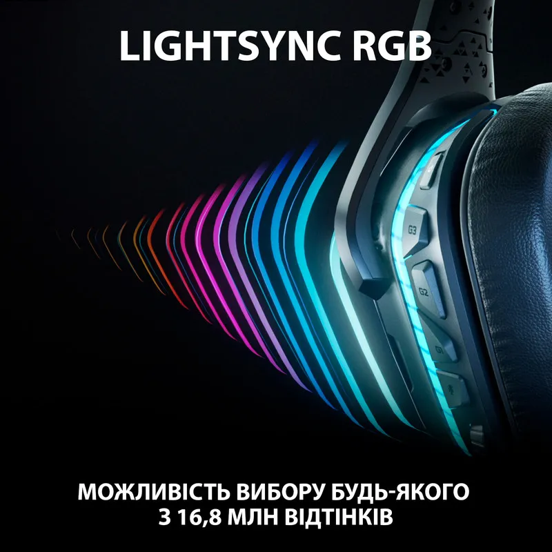 Игровые наушники Logitech G935 Wireless (Black) (EU)