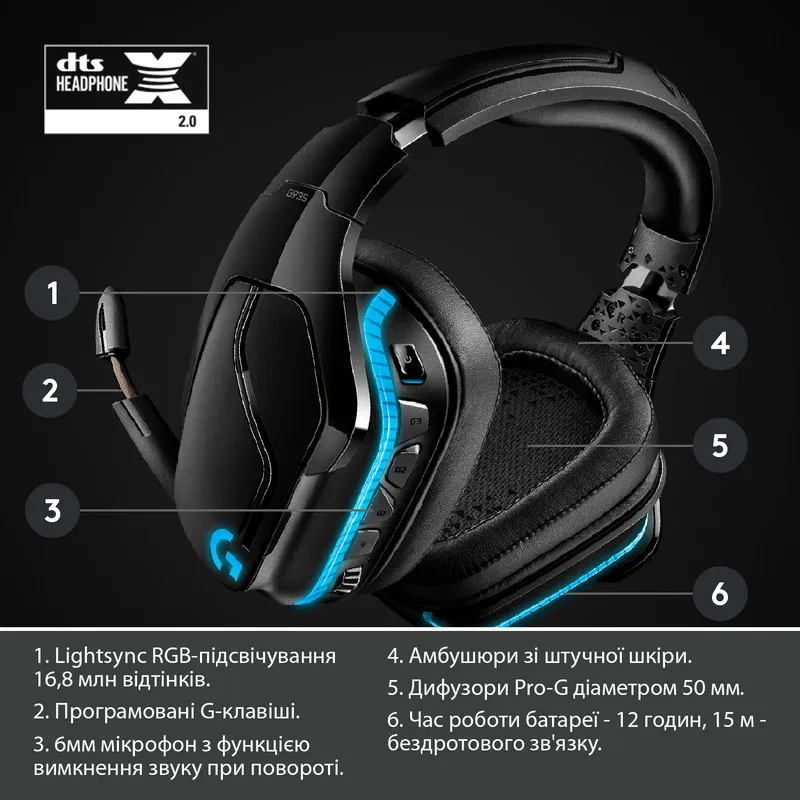 Игровые наушники Logitech G935 Wireless (Black) (EU)