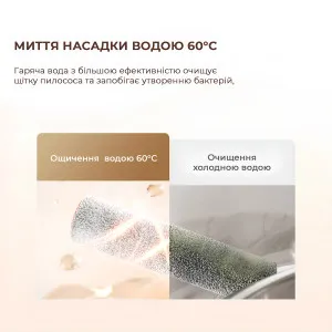 Акумуляторний пилосос Dreame H13 Pro (HHR27C) в Дрогобичі