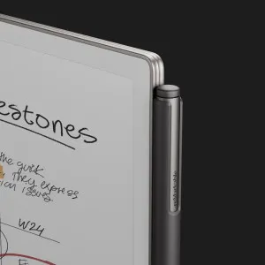 Электронная книга reMarkable Paper Pro (Standard) в Дрогобыче